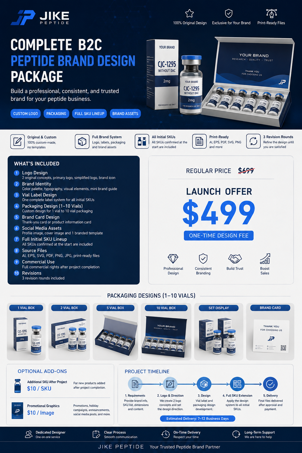 Jike Peptide brand design package