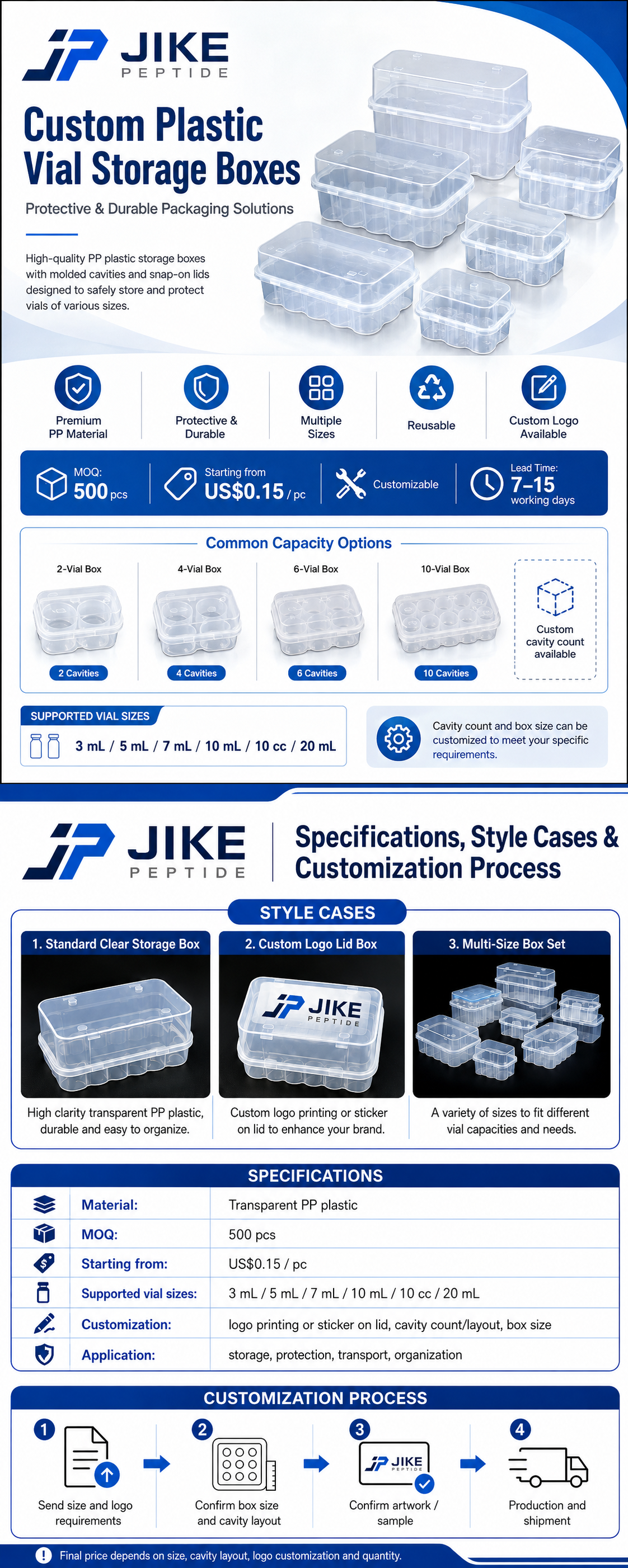 Plastic storage cases service examples