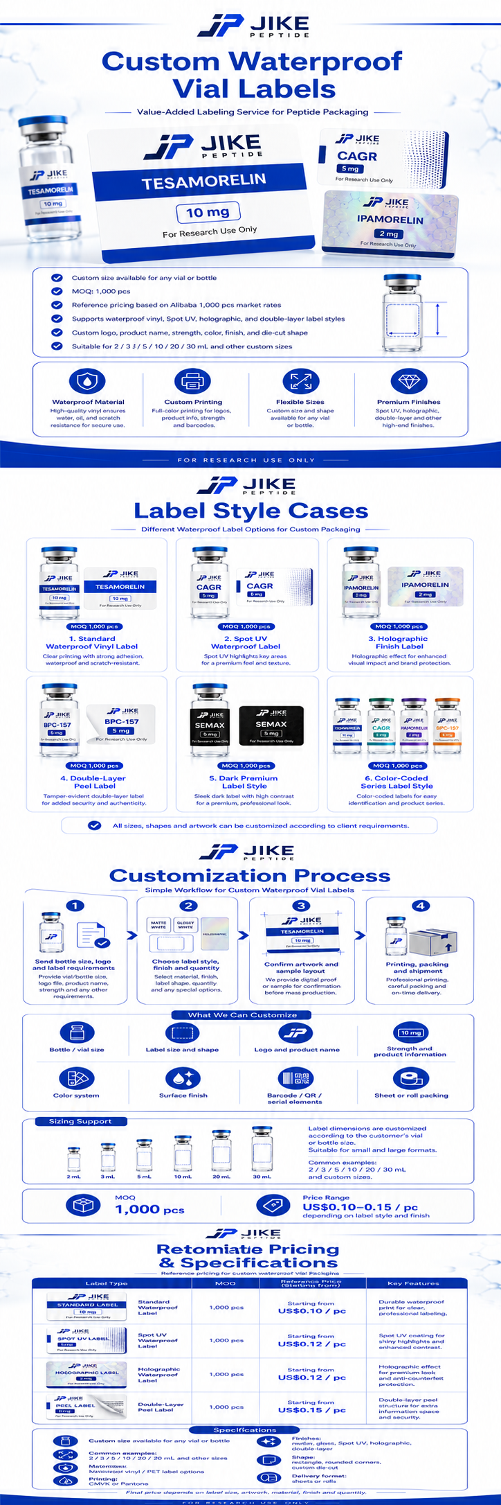 Waterproof vial labels service examples