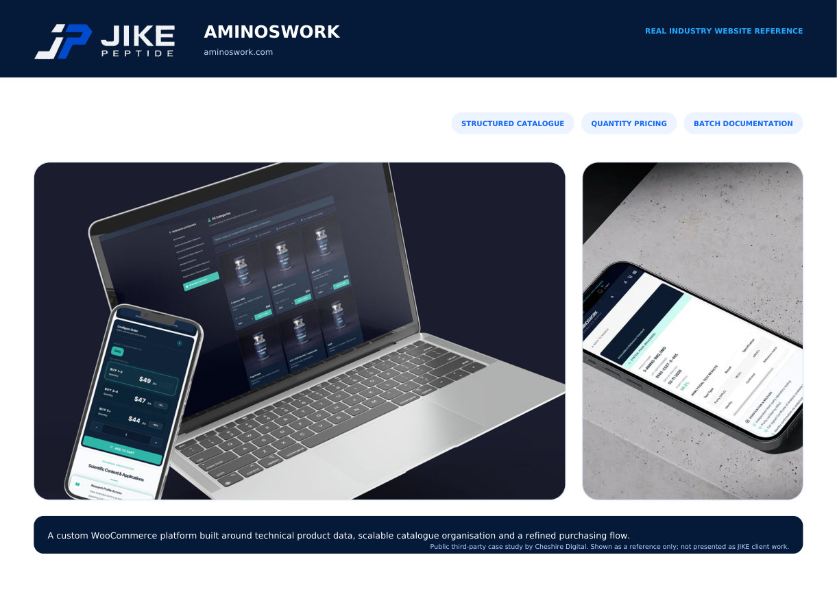 Aminoswork public website reference